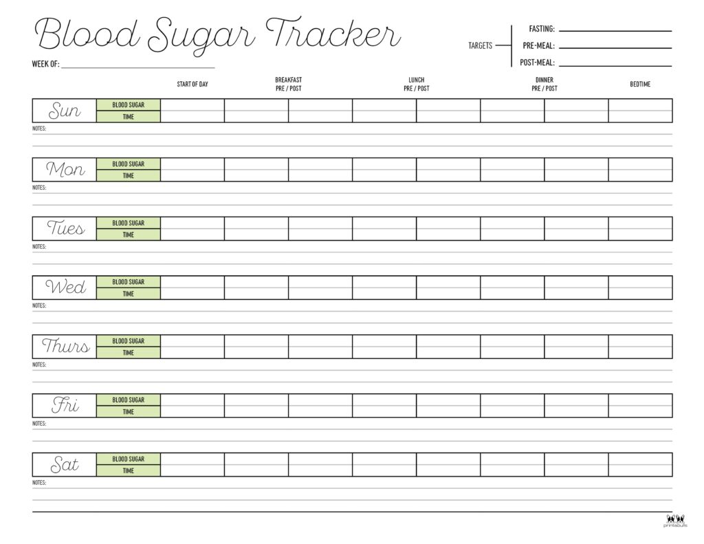 blood sugar logs - 32 free logs & trackers | printabulls
